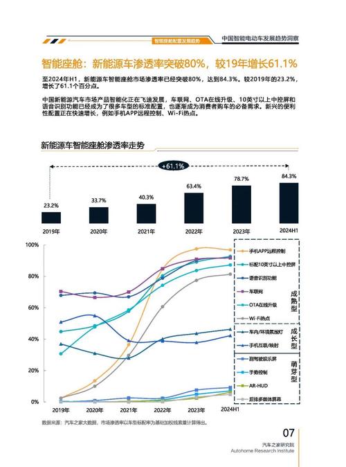 佛山169起亚对未来市场的预测，名爵汽车品牌文化的传播